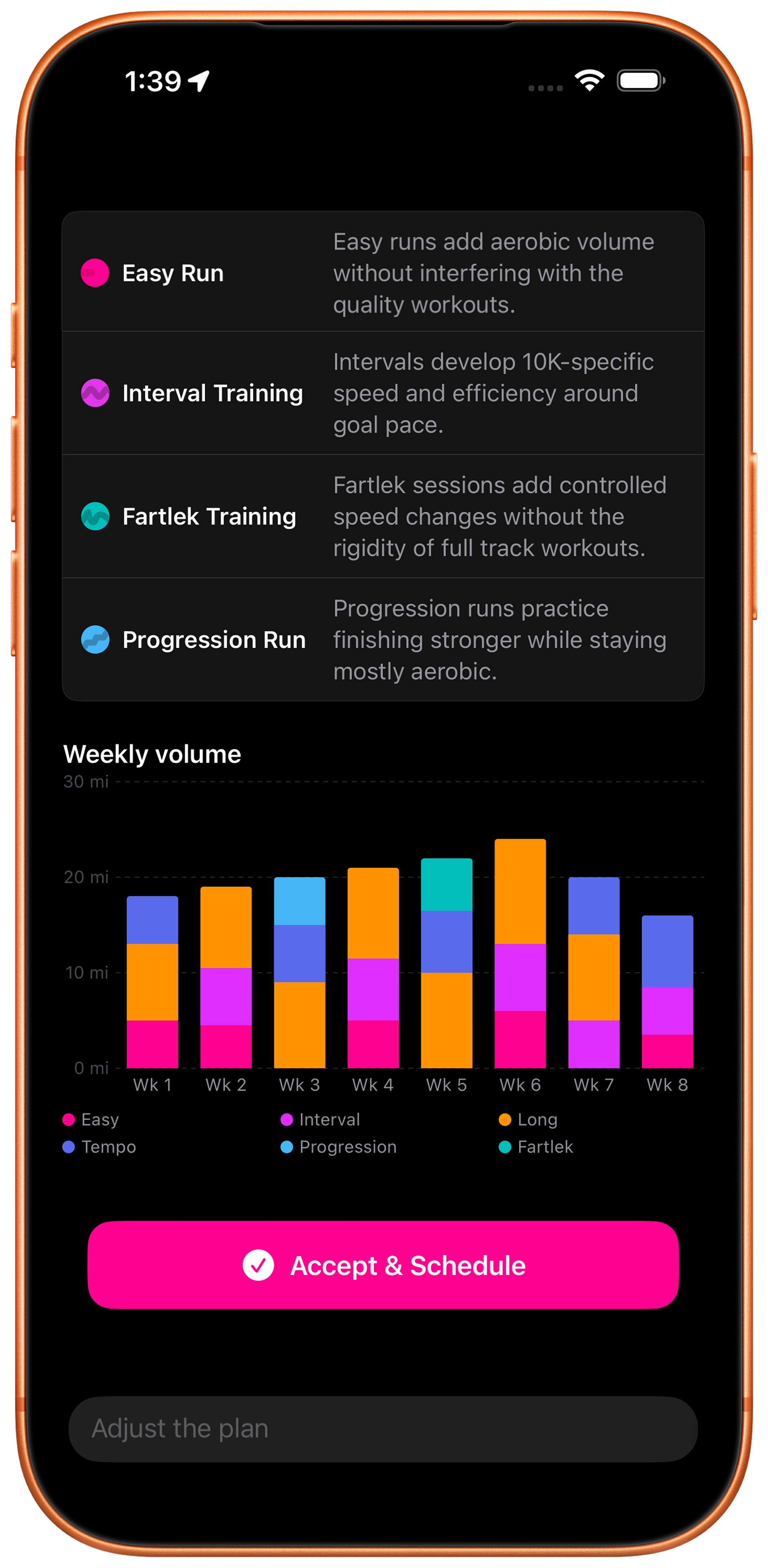 DashLab personalized training plan with six workout types and weekly volume chart